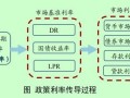 事关货币政策取向、利率调控、物价走势……央行报告释放七大信号