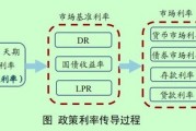 事关货币政策取向、利率调控、物价走势……央行报告释放七大信号