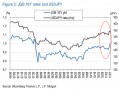 特朗普胜选，日股成“大赢家”？