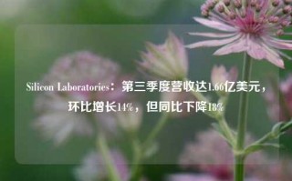 Silicon Laboratories：第三季度营收达1.66亿美元，环比增长14%，但同比下降18%