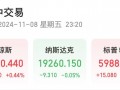 深夜！中概股下跌，中国金龙指数跌超4%！国际油价跳水，特斯拉市值重返1万亿美元