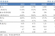 【华安机械】公司点评 | 精测电子：2024Q3业绩持续增长，半导体量检测设备先进制程不断突破