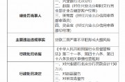 兴业银行北京分行被罚款合计150万元：因贷款三查严重不尽职形成大额风险