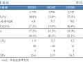 【华安机械】公司点评 | 英杰电气：2024Q3业绩符合预期，半导体射频电源稳步推进，引领国产替代