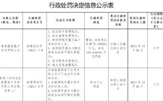 连连支付被罚没519万元： 因违反账户管理规定等六项违法行为