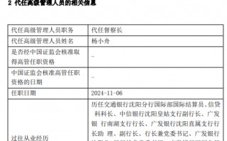 富荣基金高管变更：任晓伟离任 总经理杨小舟代任督察长职务