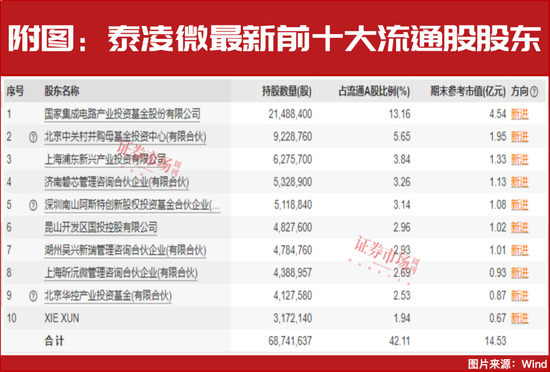 风格切换！11月这四个领域或有大机会-第3张图片-旅游攻略分享平台-独家小贴士