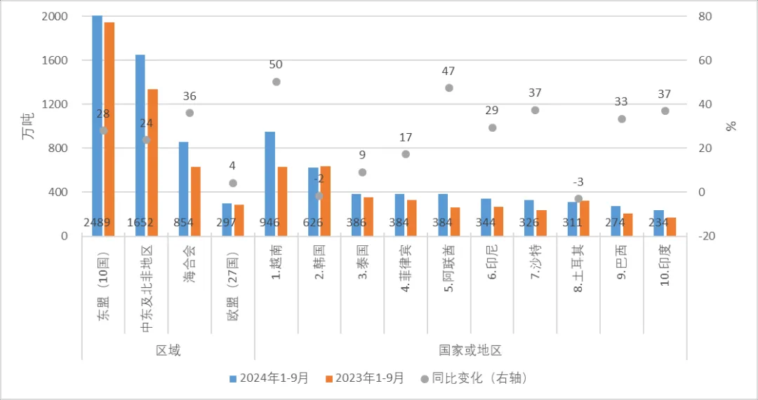 特朗普当选美国总统，中国钢铁业影响几何？-第2张图片-旅游攻略分享平台-独家小贴士