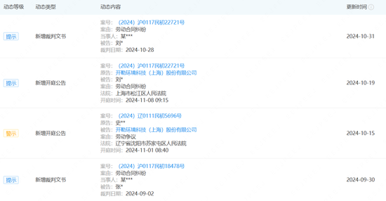 转型证券事务代表，机遇还是风险？-第3张图片-旅游攻略分享平台-独家小贴士