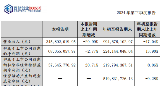 突发！万亿能源央企拟入主-第2张图片-旅游攻略分享平台-独家小贴士