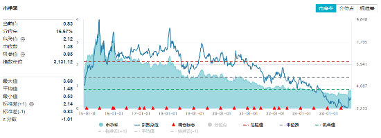 海外大选落地，这只QDII基金暴涨超5%！A股地产直线拉升，国防军工ETF（512810）续刷阶段新高！-第4张图片-旅游攻略分享平台-独家小贴士