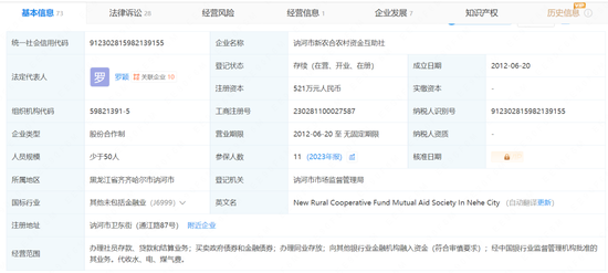 时代洪流下的农村资金互助社 该何去何从？-第1张图片-旅游攻略分享平台-独家小贴士