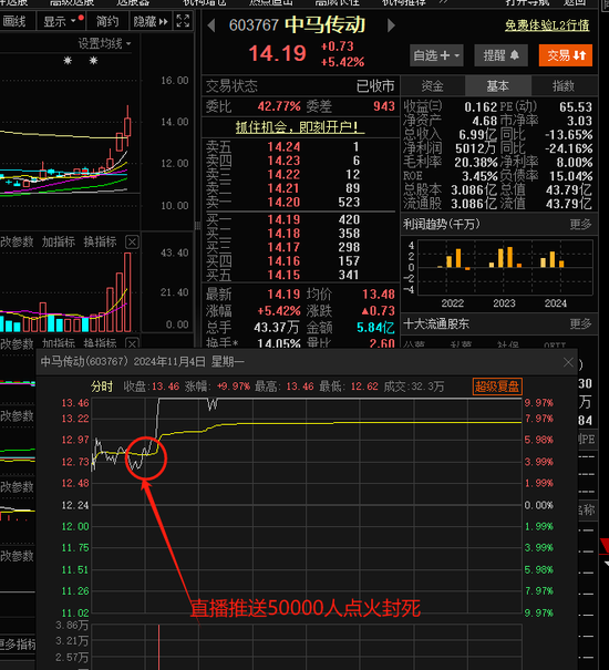 抖音炒股火了！刚刚，紧急回应！-第2张图片-旅游攻略分享平台-独家小贴士