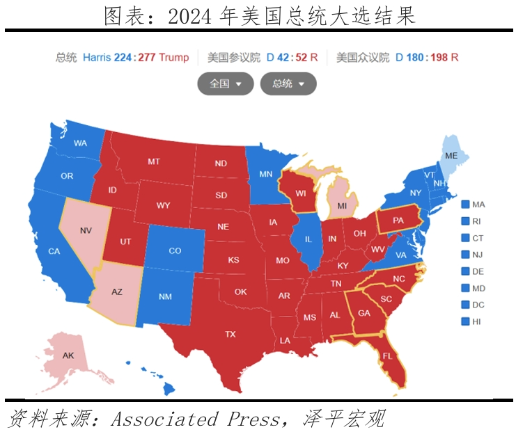 特朗普重返白宫：对美国、中国和世界的影响-第1张图片-旅游攻略分享平台-独家小贴士