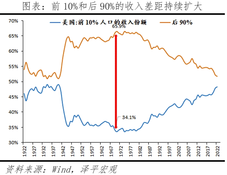 特朗普重返白宫：对美国、中国和世界的影响-第5张图片-旅游攻略分享平台-独家小贴士