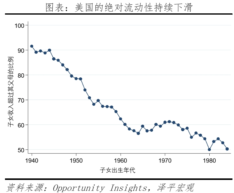 特朗普重返白宫：对美国、中国和世界的影响-第6张图片-旅游攻略分享平台-独家小贴士