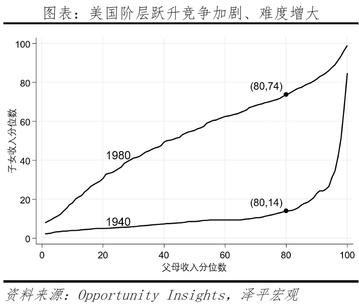 特朗普重返白宫：对美国、中国和世界的影响-第7张图片-旅游攻略分享平台-独家小贴士