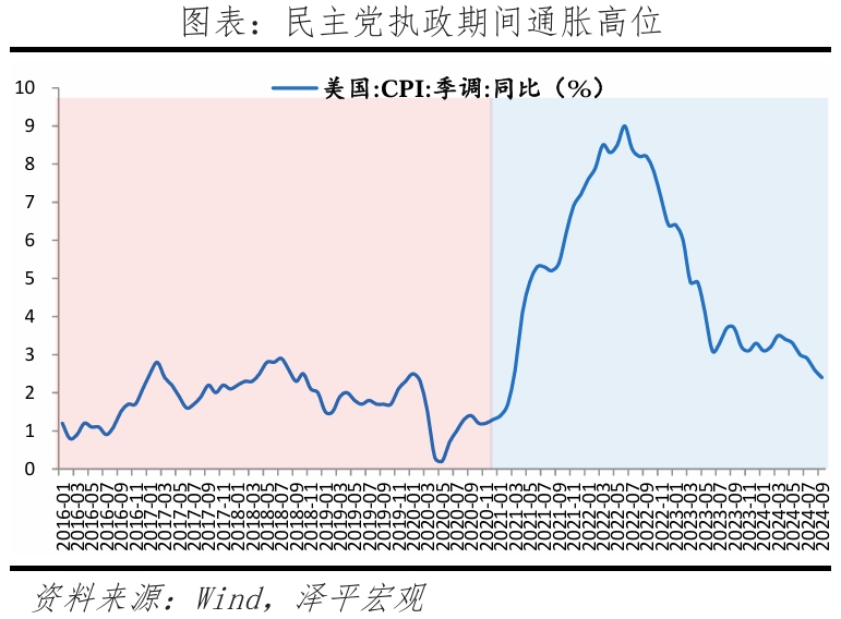 特朗普重返白宫：对美国、中国和世界的影响-第8张图片-旅游攻略分享平台-独家小贴士