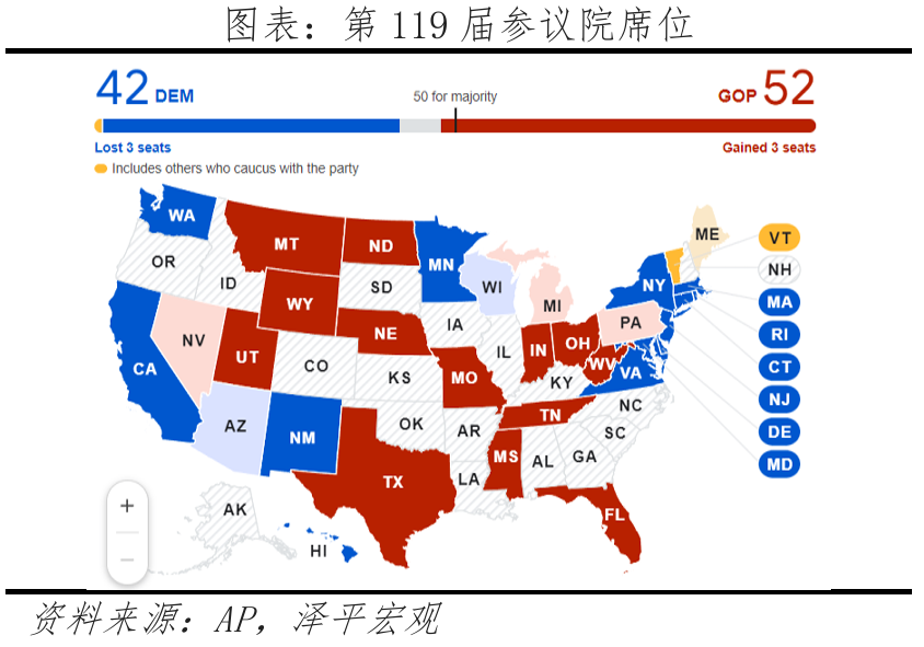 特朗普重返白宫：对美国、中国和世界的影响-第9张图片-旅游攻略分享平台-独家小贴士