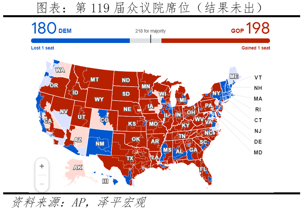 特朗普重返白宫：对美国、中国和世界的影响-第10张图片-旅游攻略分享平台-独家小贴士