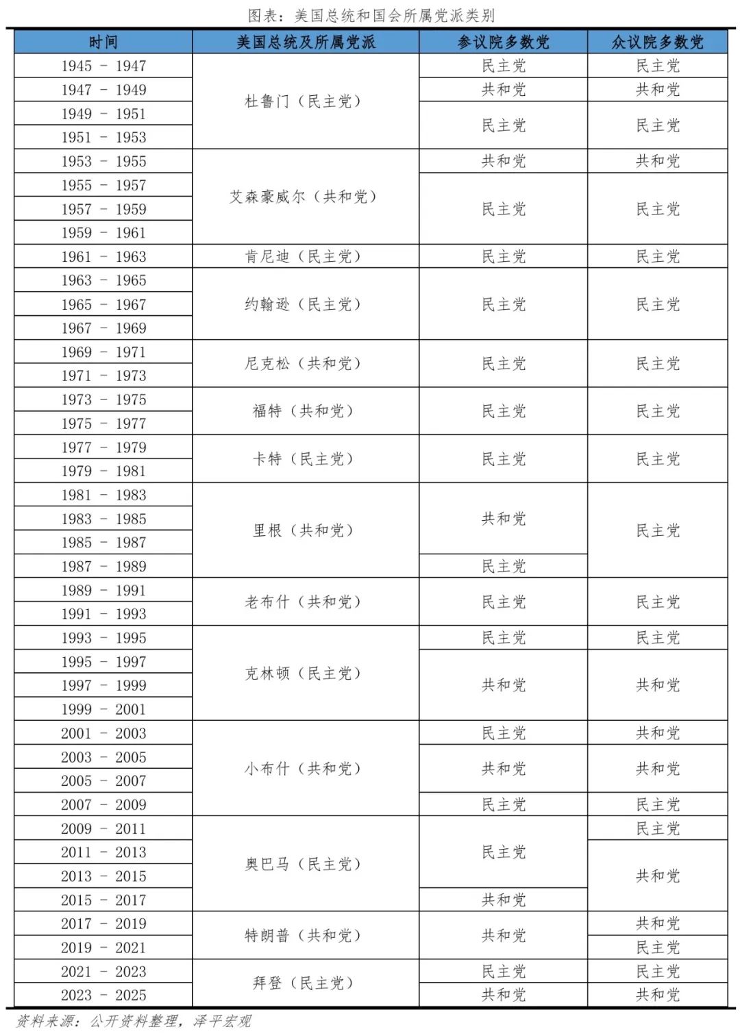 特朗普重返白宫：对美国、中国和世界的影响-第11张图片-旅游攻略分享平台-独家小贴士