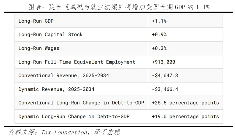 特朗普重返白宫：对美国、中国和世界的影响-第14张图片-旅游攻略分享平台-独家小贴士