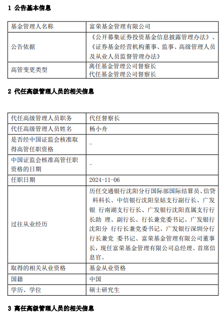 富荣基金高管变更：任晓伟离任 总经理杨小舟代任督察长职务-第1张图片-旅游攻略分享平台-独家小贴士