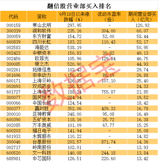 被“杀猪”？主播热推的人气股川发龙蟒，巨量跌停！-第5张图片-旅游攻略分享平台-独家小贴士