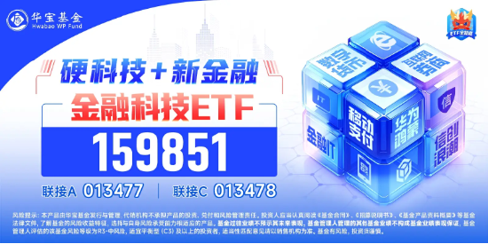 金融科技直线冲高！高伟达20CM封板，金融科技ETF（159851）暴涨4%，实时成交额达5.53亿元-第3张图片-旅游攻略分享平台-独家小贴士