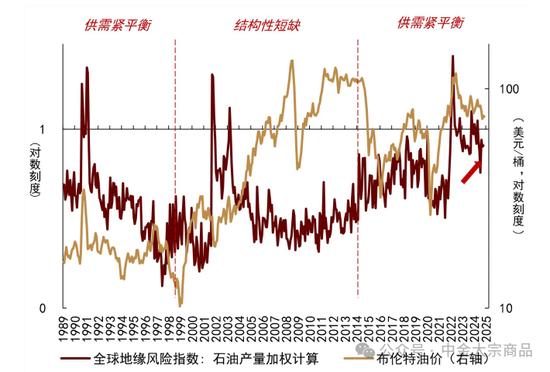 中金大宗商品｜特朗普当选，影响几何？-第3张图片-旅游攻略分享平台-独家小贴士