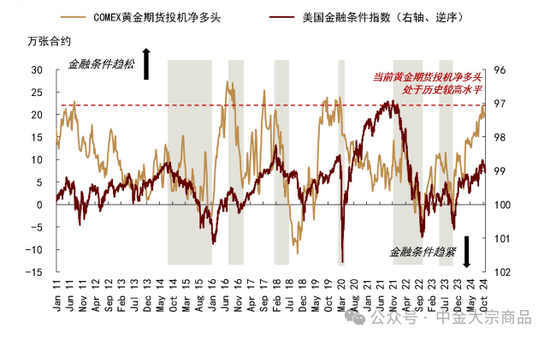 中金大宗商品｜特朗普当选，影响几何？-第9张图片-旅游攻略分享平台-独家小贴士