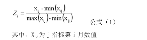 中国金融消费者投诉指数报告（第2期）-第4张图片-旅游攻略分享平台-独家小贴士