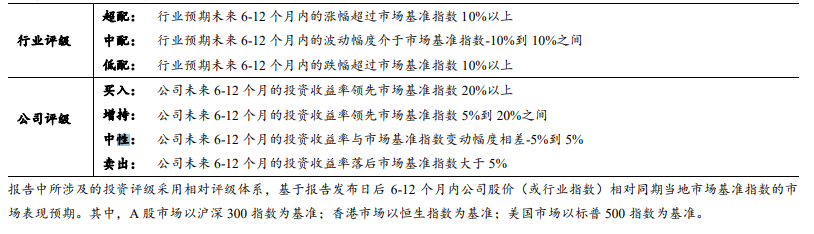 【西部研究】计算机行业2024年11月研究观点：美股科技大厂发布财报，AI景气度持续-第2张图片-旅游攻略分享平台-独家小贴士