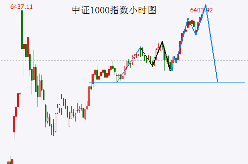 A股再次“抢跑” 要小心了……-第1张图片-旅游攻略分享平台-独家小贴士