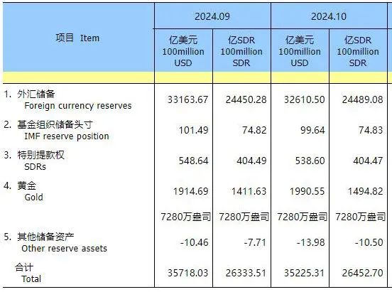 “金价跳水”上热搜！品牌金饰跌破800元关口，有投资者提前出手，变现38万元！-第7张图片-旅游攻略分享平台-独家小贴士