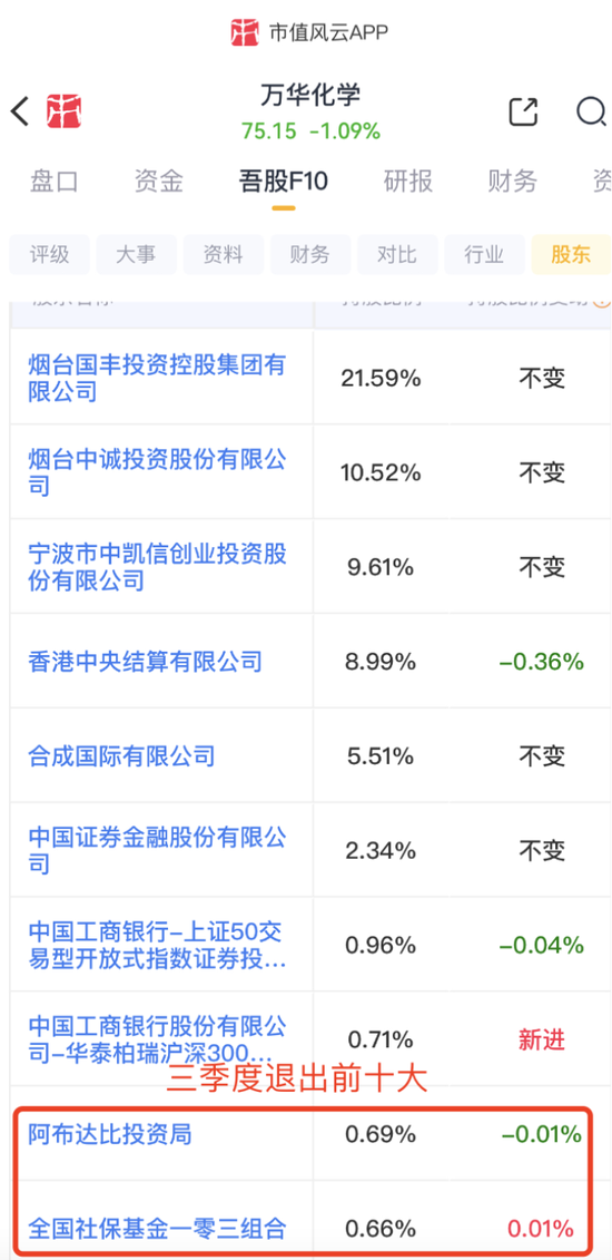 持仓暴增5000亿，热衷短线炒作，龙虎榜老熟人，北向资金扎堆这些题材！-第4张图片-旅游攻略分享平台-独家小贴士