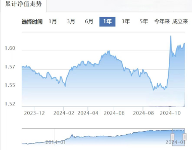 银行密集调高风险等级 公募基金代销现新动向-第2张图片-旅游攻略分享平台-独家小贴士