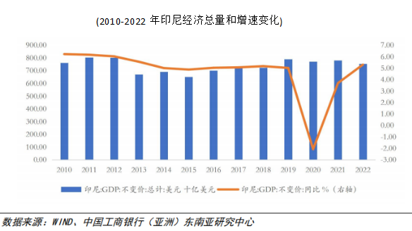 印尼钢铁行业概况（附印尼10大钢铁企业）-第7张图片-旅游攻略分享平台-独家小贴士