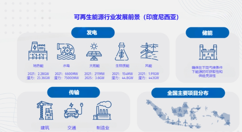 印尼钢铁行业概况（附印尼10大钢铁企业）-第10张图片-旅游攻略分享平台-独家小贴士