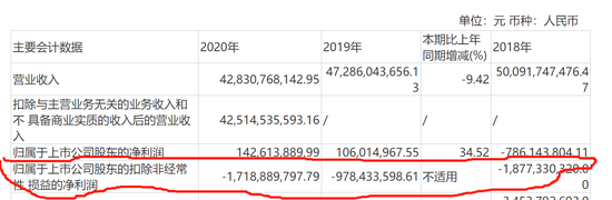 江淮汽车智能化幻影：年内涨幅第一 扣非净利连年亏损-第2张图片-旅游攻略分享平台-独家小贴士