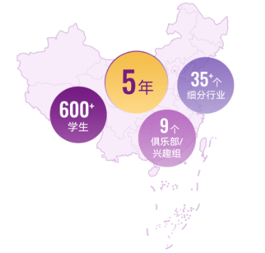 穿越周期 坚韧前行—港中大（深圳）MBM2024届毕业报告-第6张图片-旅游攻略分享平台-独家小贴士