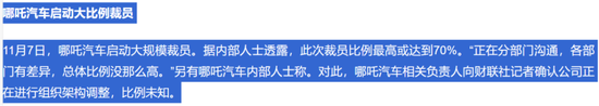 欠供应商4820万遭起诉，裁员、欠薪祸不单行，哪吒汽车：10月销量成谜，上市成唯一“救命稻草”！-第1张图片-旅游攻略分享平台-独家小贴士