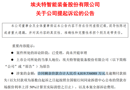 欠供应商4820万遭起诉，裁员、欠薪祸不单行，哪吒汽车：10月销量成谜，上市成唯一“救命稻草”！-第2张图片-旅游攻略分享平台-独家小贴士