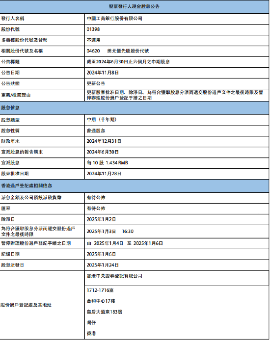 工商银行：将于2025年1月24日派发中期股息每10股1.434元-第1张图片-旅游攻略分享平台-独家小贴士