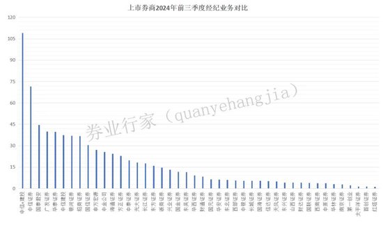 万亿市值！中信与建投？-第4张图片-旅游攻略分享平台-独家小贴士