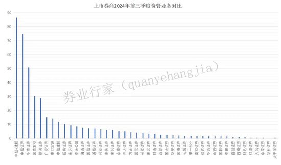 万亿市值！中信与建投？-第6张图片-旅游攻略分享平台-独家小贴士