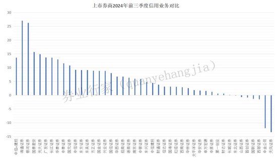 万亿市值！中信与建投？-第7张图片-旅游攻略分享平台-独家小贴士