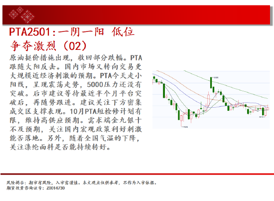 中天期货:生猪底部大震荡 橡胶站上18000-第18张图片-旅游攻略分享平台-独家小贴士