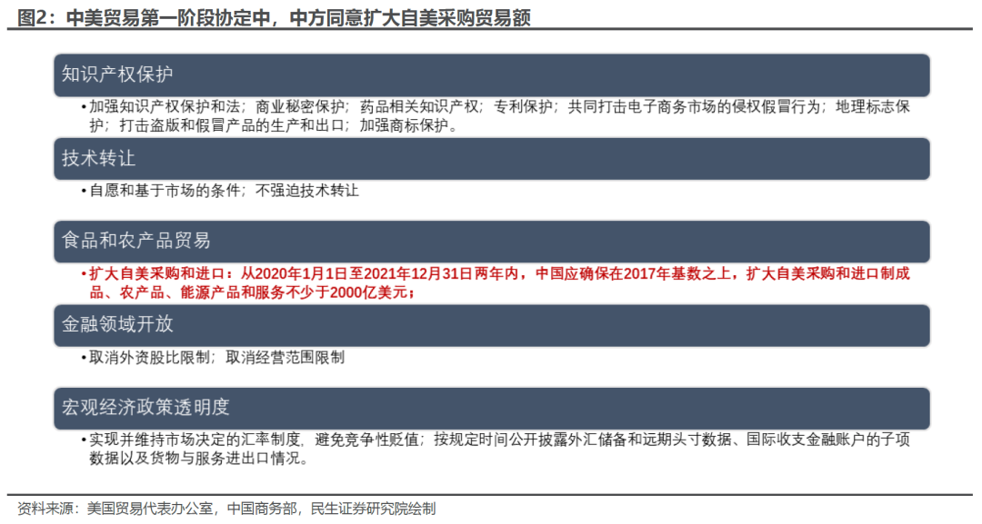 出口如何应对“特朗普上台”-第3张图片-旅游攻略分享平台-独家小贴士