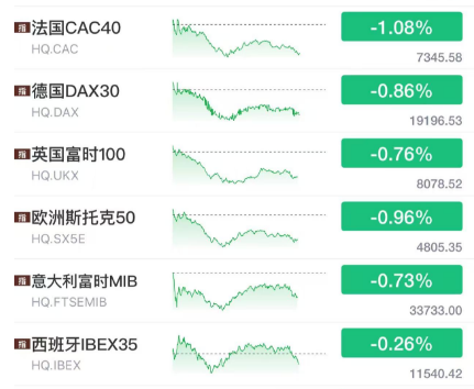 深夜！A股，突发大消息！-第6张图片-旅游攻略分享平台-独家小贴士